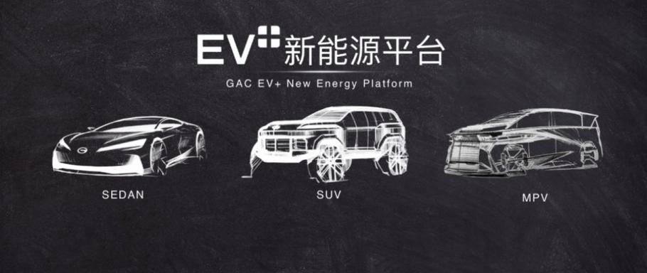 从品牌到产品，全面向新能源科技企业转型的新传祺