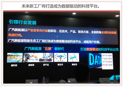 AION车型率先投产 广汽新能源智能生态工厂落成